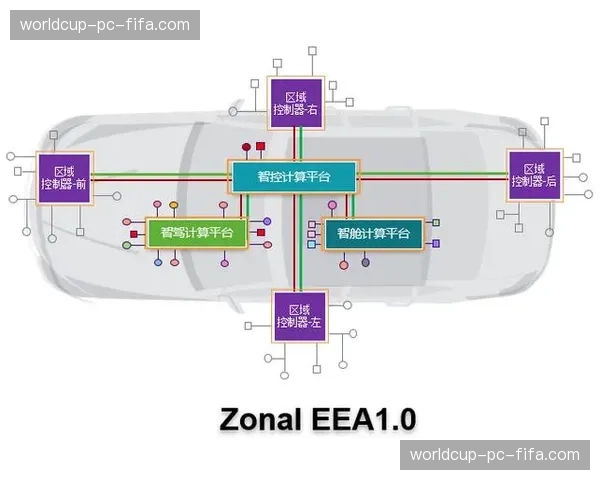 管理赛事执行方案数字化存档为后续同类项目提供了可复制的逻辑